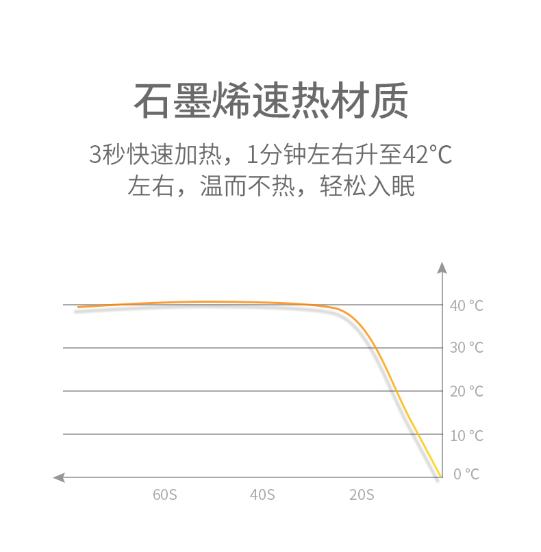 凱勝KS-3700A護眼儀蛋白皮折疊眼部按摩器
